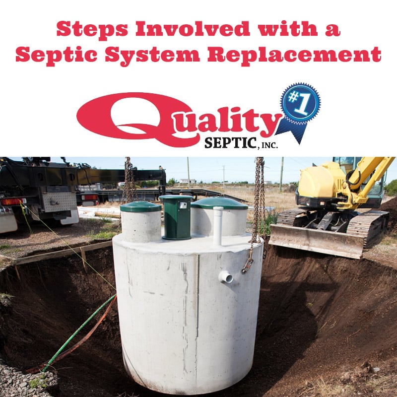 Steps Involved with a Septic System Replacement
