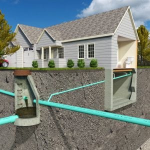 Reliable and Affordable Septic Services