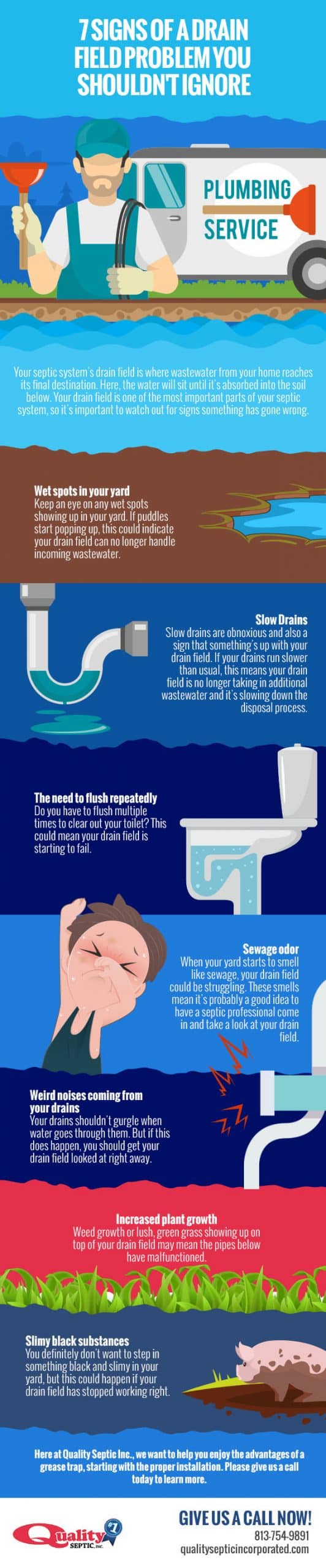 7 Signs of a Drain Field Problem You Shouldn't Ignore [infographic]