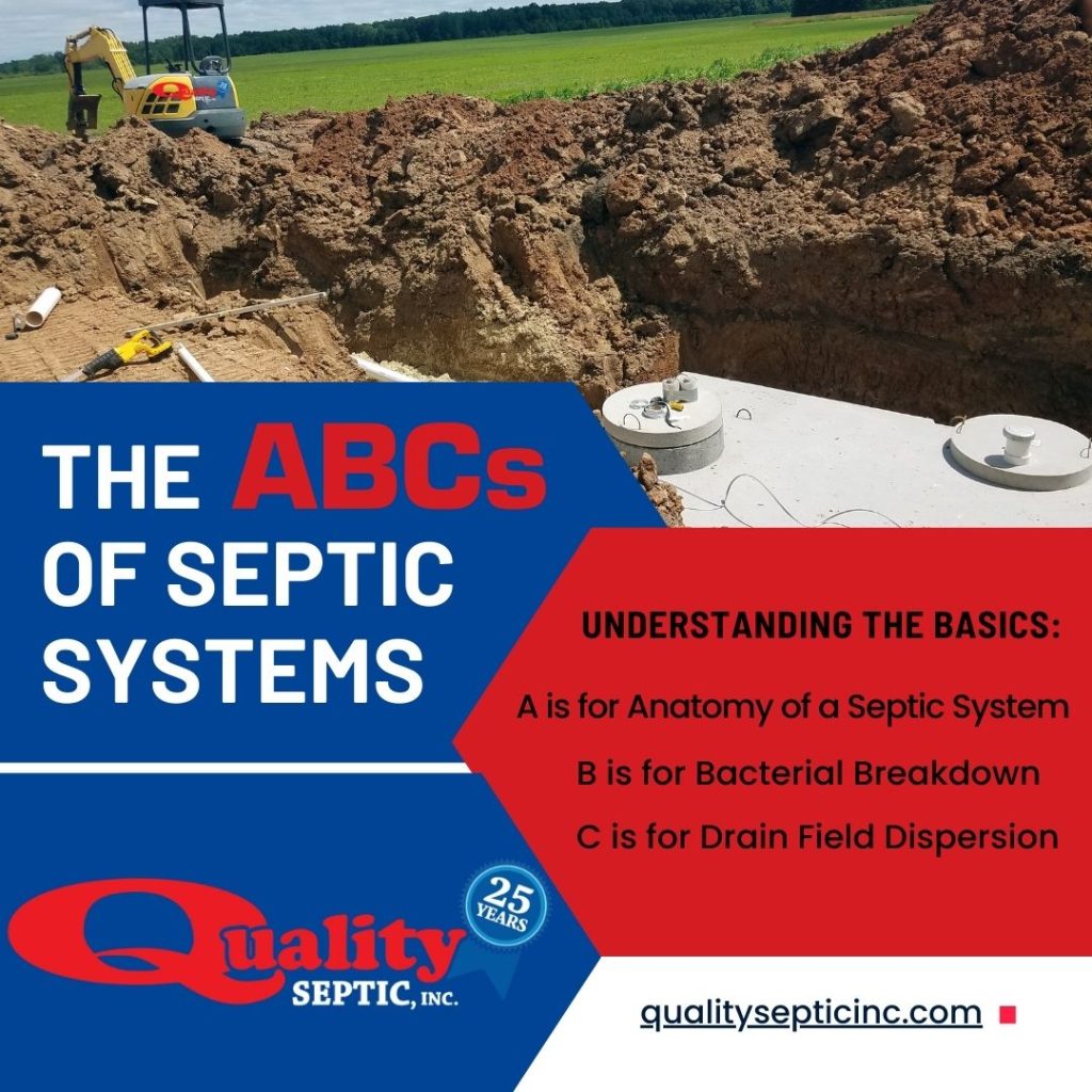 ABCs of Septic Systems