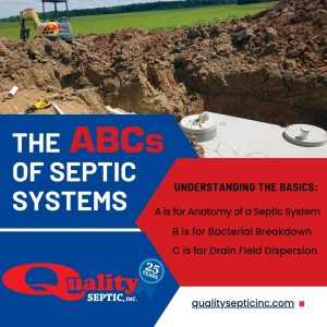 ABCs of Septic Systems