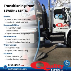 Sewer System to a Septic System
