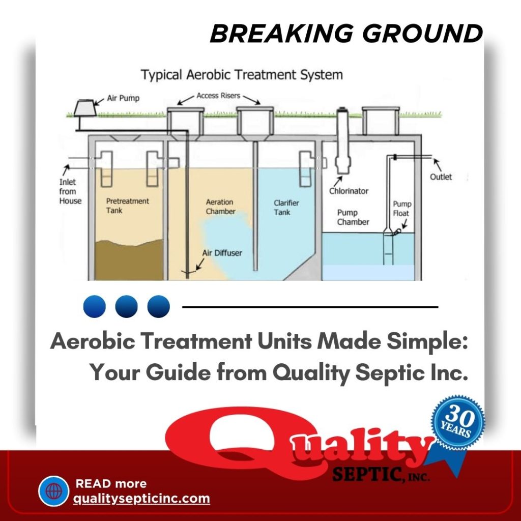 Aerobic Treatment Units